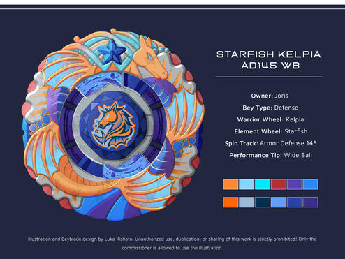 Custom Beyblade Design Commission for @Lou ⌣ loute ⌣ Bleue from X/Twitter
