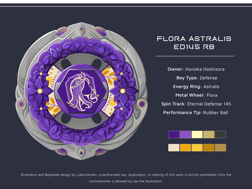 Custom Beyblade Design Commission for @athenacykes08 from IG